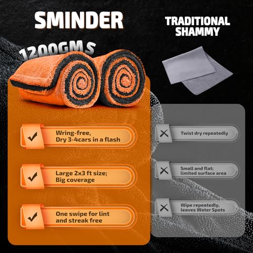 2 Pack 1200 GSM Car Drying Towels (Orange / Pack of 2)
