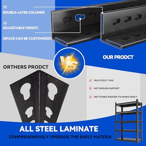 63''H Garage Shelving Heavy Duty Rack (4-Tier 63''H×36''W×12''D)
