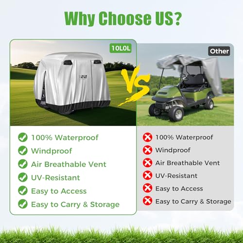 4 Passenger Golf Cart Cover for Yamaha EZGO Club Car (Silver)