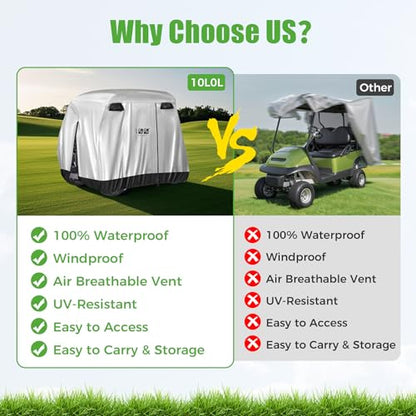 4 Passenger Golf Cart Cover for Yamaha EZGO Club Car (Silver)