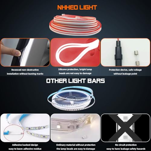 Car LED Strip Light For Trunk (Red / Standard-79 In.)