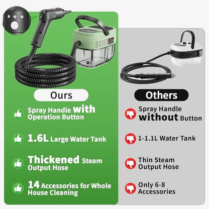Handheld Steam Cleaner for Home (Light Green / 16PCs)