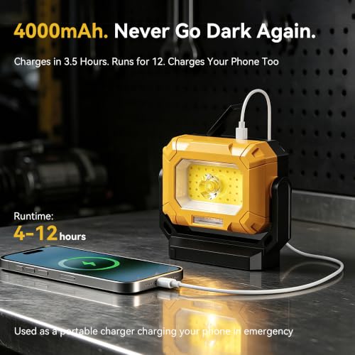 2 Pack LED Work Light (yellow-2)