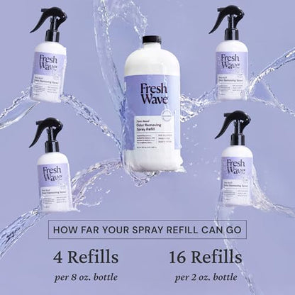 Odor Eliminator Spray Refill (32 Fl Oz (Pack of 1))