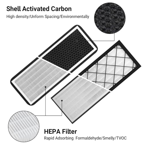 4PCS HEPA Cabin Air Filter for Tesla Model Y 2020 (White+Black)