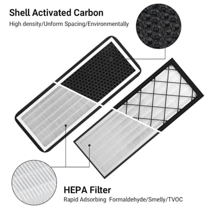 4PCS HEPA Cabin Air Filter for Tesla Model Y 2020 (White+Black)
