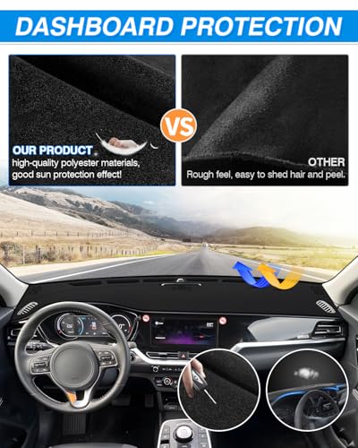Dash Cover Compatible with Kia NIRO 2017 2018 2019 2020 2021 2022 Dashboard Cover Mat Non (60*33(Kia NIRO 17-22))