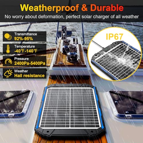 20W 12V Solar Battery Trickle Charger & Maintainer PRO (20W)