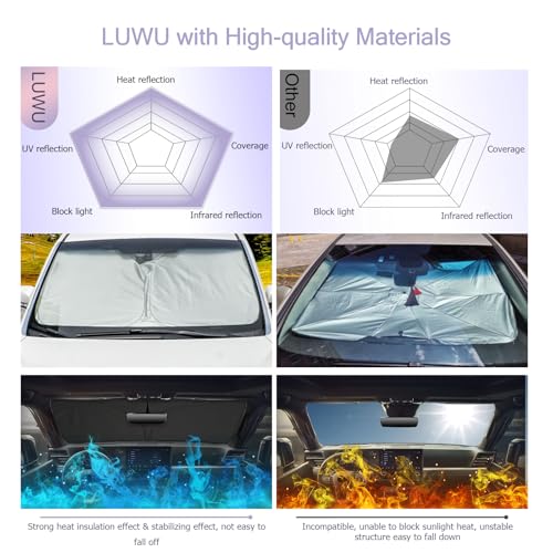 for 2024 2025 Lexus GX550 Windshield Sun Shade 2025 Lexus GX550 Windshield Sunshades 2024 2025 Lexus GX550 Accessories Foldable Sunshade Cover Block UV Ray Lexus GX550 Front Window Sunshade (2024 2025 Lexus GX550)