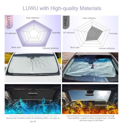 for 2024 2025 Lexus GX550 Windshield Sun Shade 2025 Lexus GX550 Windshield Sunshades 2024 2025 Lexus GX550 Accessories Foldable Sunshade Cover Block UV Ray Lexus GX550 Front Window Sunshade (2024 2025 Lexus GX550)