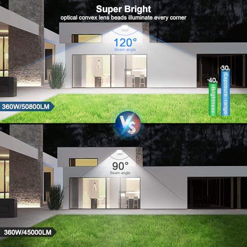 360W 2 Pack LED Stadium Light Commercial Lighting for Field Arena (360W-2Pack)