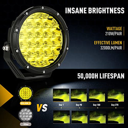 7inch Amber Round Off Road Light Yellow LED Offroad Driving Light (Amber Driving Lights / 7Inch)