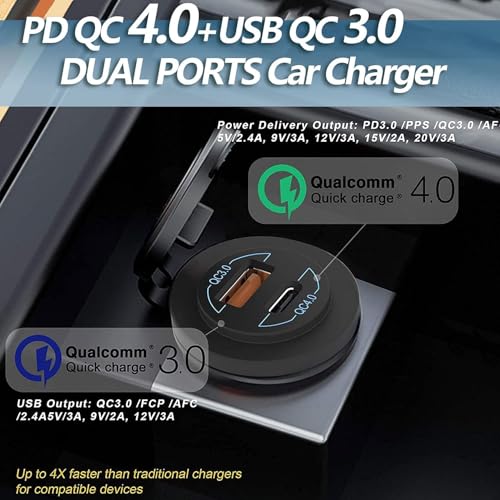 2 Pack 12V USB Outlet