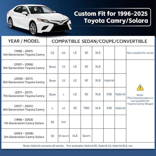 10 Layers Car Cover Custom Fit for Toyota Camry (Black Gray / Custom Fit for Toyota Camry)