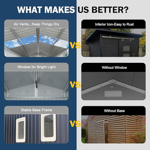 10x10 FT Metal Outdoor Storage Shed (10x10 FT)