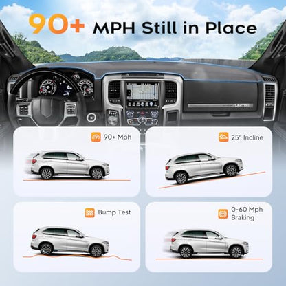 Gray Dash Cover for 2010 (5)10-18 Dodge Ram(Gray))