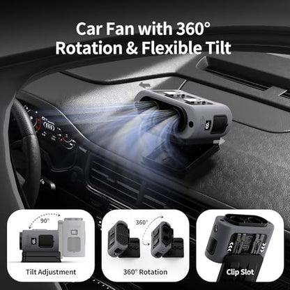 Socool Portable Car Fan (Gray)