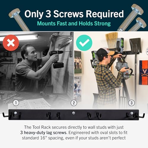 Garage Tool Organizer (36" Heavy Duty Steel Rack | 4 Hooks | Holds 250lbs / BLACK)
