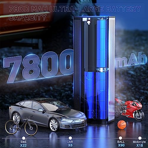 Tire Inflator Portable Air Compressor Battery Powered Rechargeable 12VDC 150PSI Cordless Tire Pump w (Cordless Tire Inflator Air Compressor)