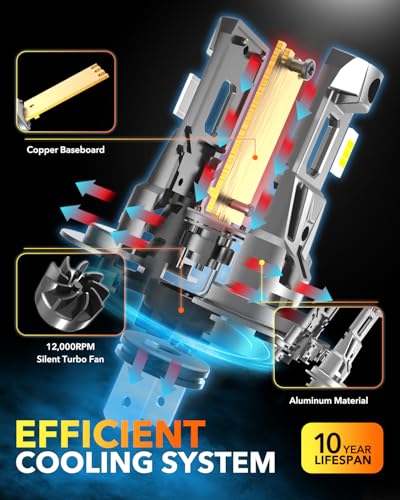 H7 LED Bulb 40000LM 900% Super Bright (H7)