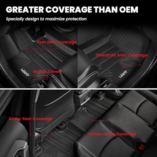Floor Mats&Trunk Mat for Toyota RAV4 2019