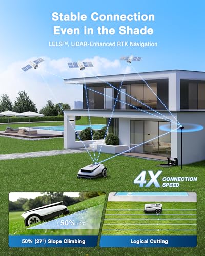 Goat A2500 RTK Robot Lawn Mower