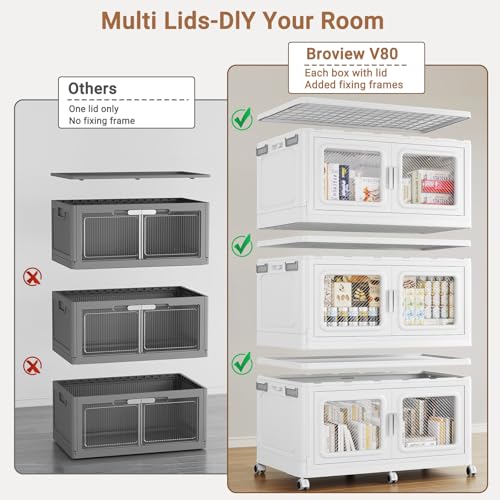 660 Qt Extra Large Stackable Storage Bin with Lid (White / 220QT-3pack)