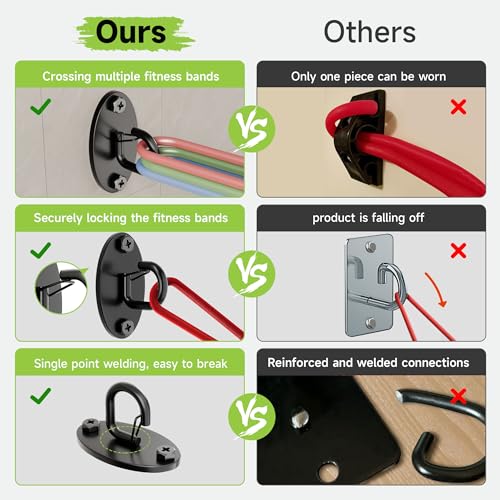 4 Pcs Wall Anchor for Resistance Bands (Elastic buckle Hooks-Black-4Pcs)