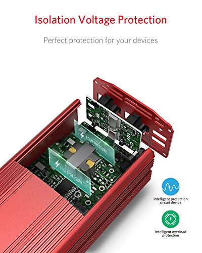 500W Power Inverter DC 12V to 110V AC Converter with Alligator Battery Clamp 4.8A Dual USB Car Charger ETL Listed (Red)