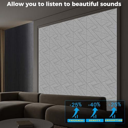 12 Pack Self Adhesive Soundproof Wall Panels (12 Pack-12×12in / Gray)