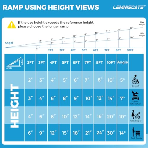 8FT Portable Wheelchair Ramp (8FT)