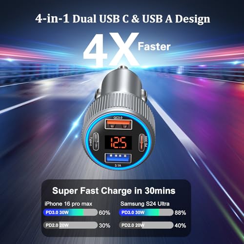 Car Charger USB C (Gray / 1-Pack)