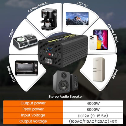 4000W Pure Sine Wave Power Inverter 12V DC to 120V AC 60HZ with LCD Display (4000W INVERTER)