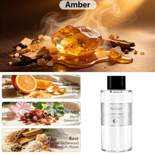 2 Packs Essential Oil Refill for Smart Car Air Freshener