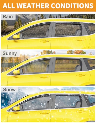 in Channel Window Visors Rain Guards for Honda CRV CR (Fit for 2017-2022 Honda CR-V)