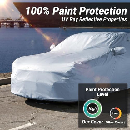 Car Cover Waterproof All Weather for 2000 (56. Impala 2000-2020 / Sky Gray)