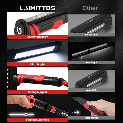 Rechargeable LED Work Light (350 Lumens+600 Lumens)