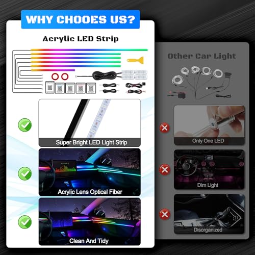 Dreamcolor Acrylic Interior Car LED Strip Light with Wireless APP (Dreamcolor 10 in 1)