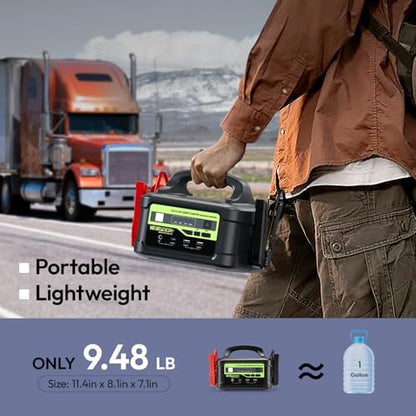 12V 24V 6000A Heavy Duty Truck Jump Starter with 145W Quick Charger (Black)