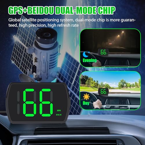 GPS Digital Speedometer for Car MPH (2 Pack Digital Speedometer with Charger)