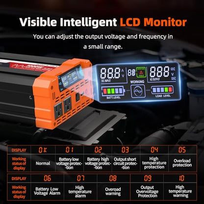 1000Watt Pure Sine Wave Inverter 12V DC to 120V AC (1000W)