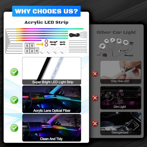 Dreamcolor Acrylic Interior Car LED Strip Light with Wireless APP (Dreamcolor 22 in 1)