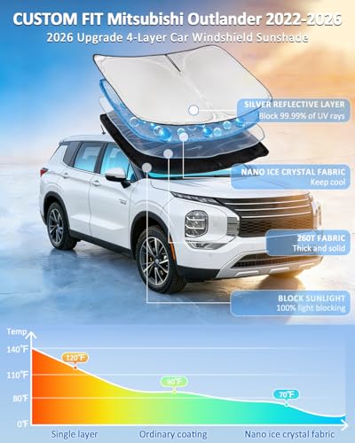 Windshield Sun Shade for Mitsubishi Outlander 2022