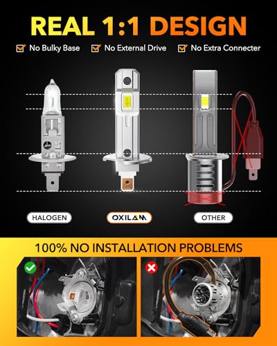 H1 H1LL LED Bulbs 30000LM 6500K White Ultra (6500K White / H1/H1LL)