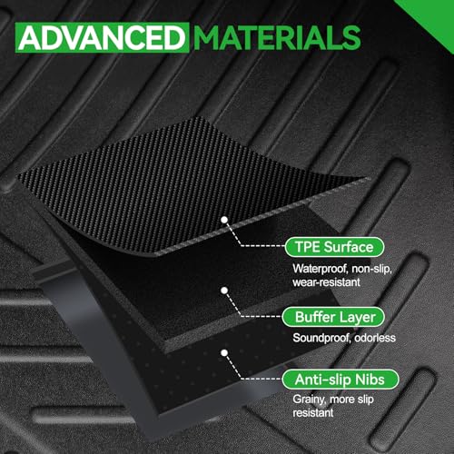 Floor Mats for 2027 2026 2025 Chevy Equinox (Floor & Cargo & Backrest)