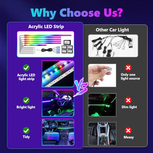 Acrylic Interior Car LED Strip Light (dreamcolor 10 in 1)