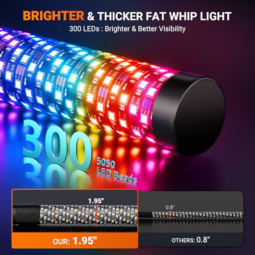 2PCS 1FT Fat Whip Lights for UTV ATV (1FT-2PCS)