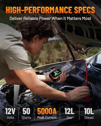 Car Battery Jump Starter (G4 Orange)