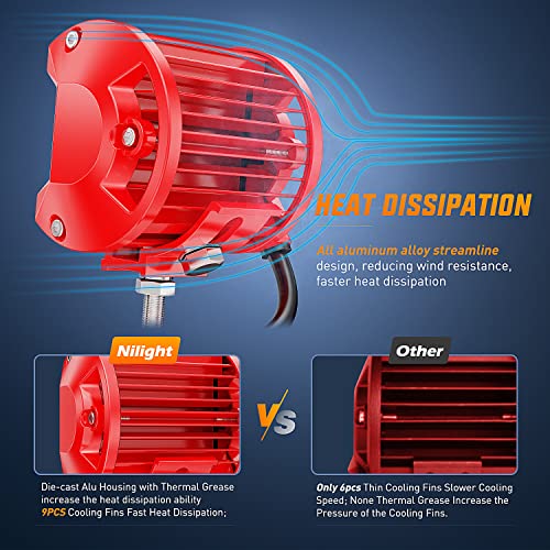 LED Light Bar 2PCS 60W 4Inch Triple Row Spot Flood Combo Lights w (White 2PCS with Red Shell and Wiring Kit / Led Pods)