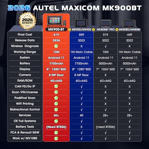 Scanner MaxiCOM MK900BT